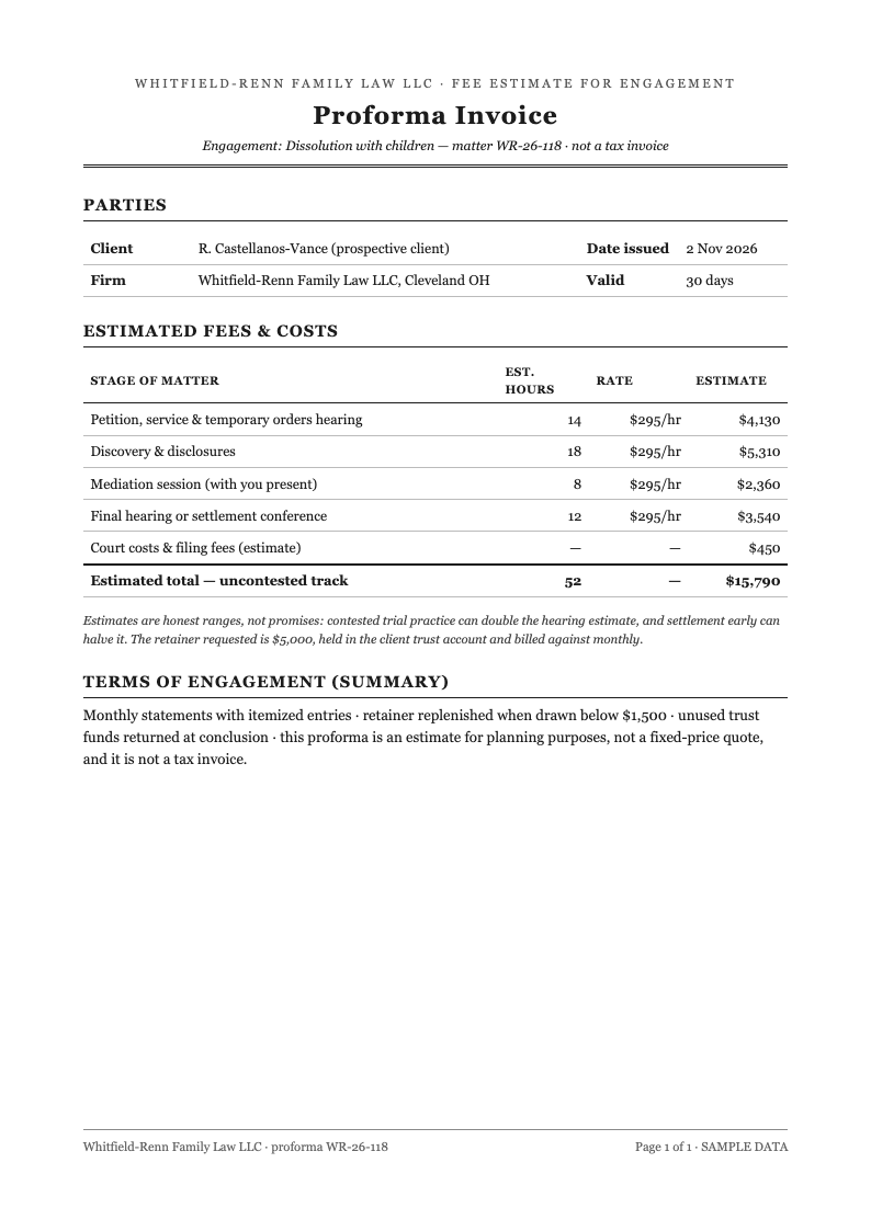 Classic professional proforma invoice